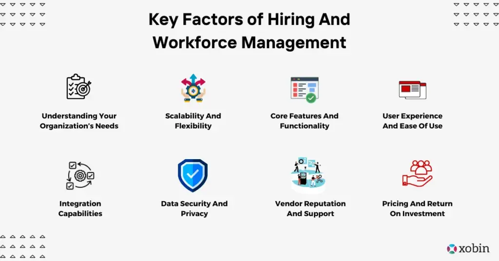 Key Factors in HR Software For Hiring And Workforce Management
