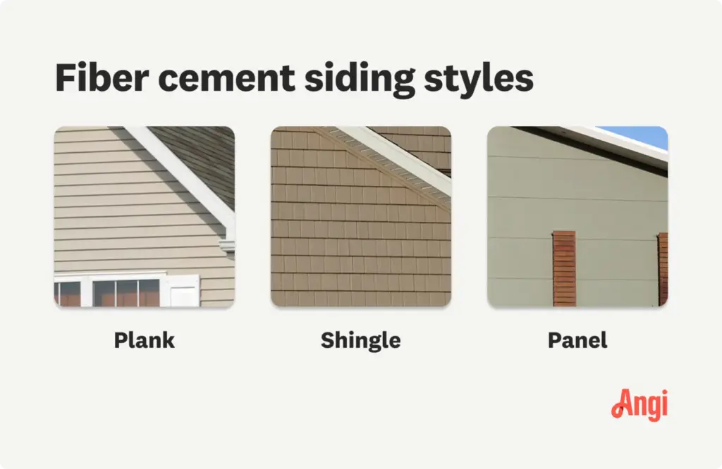 What Is Fiber Cement Siding? Is It Right for Your Home? | Angi